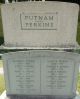 Putnam-Perkins Family Gravestone