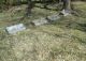 Vandervoort Family Grave Site