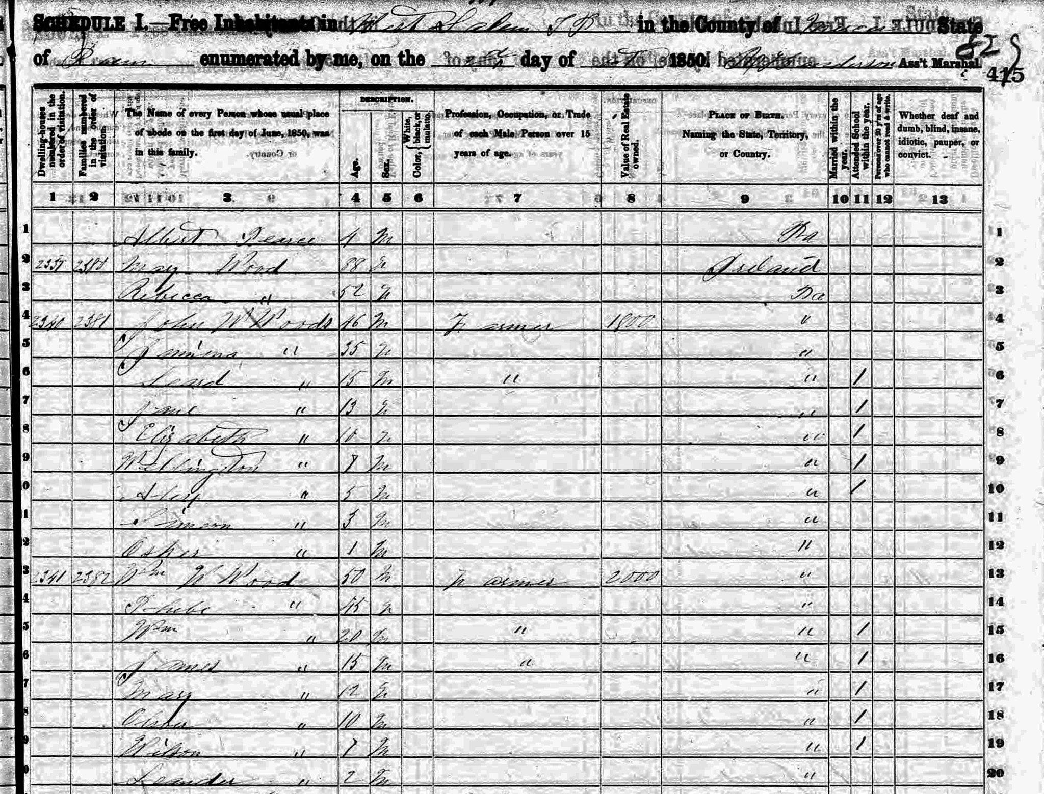 18501002 John W Woods 1850 Census