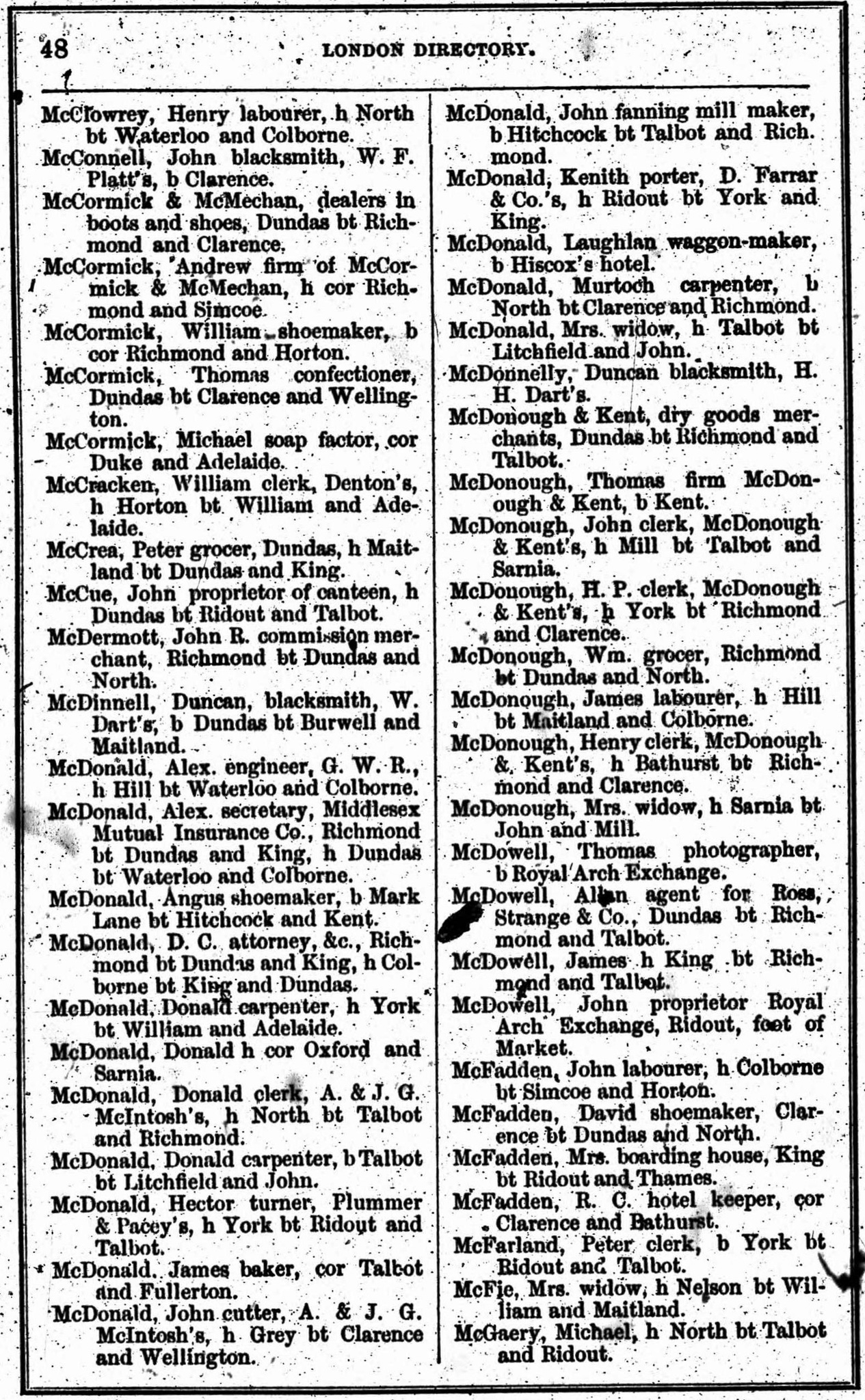 1864 London Ontario City Directory
