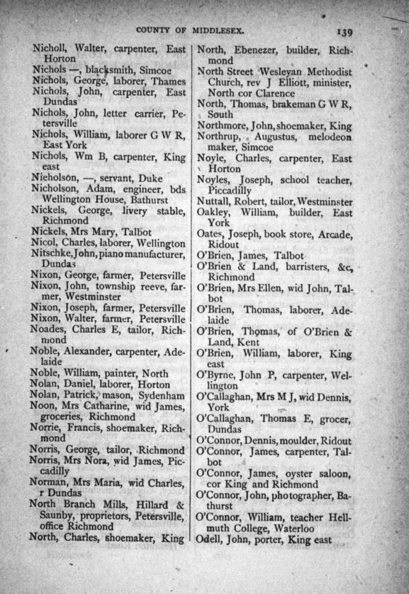 1871 London Ont Directory for Nichols