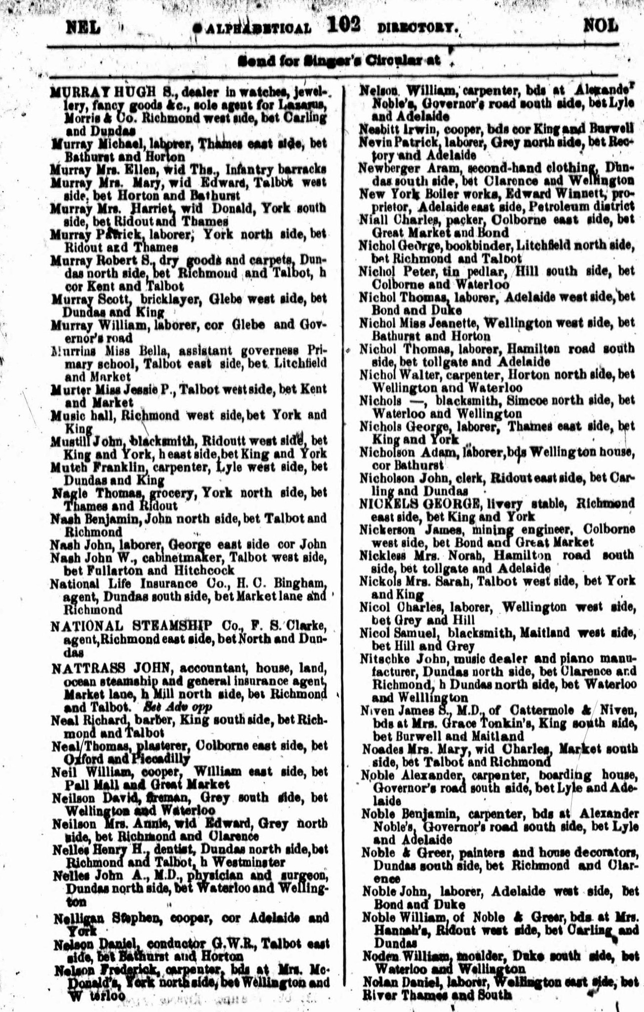 1873 London Ont City Directory for Nichols