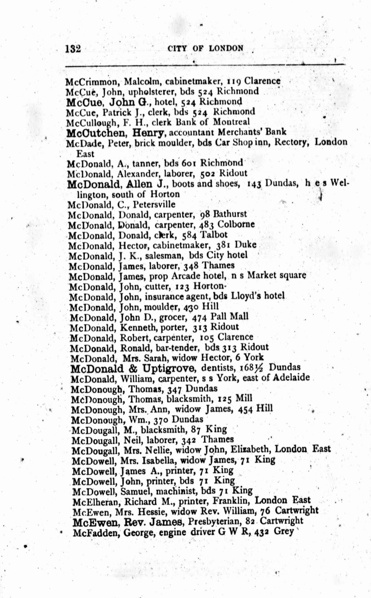 1877 London Ontario City Directory