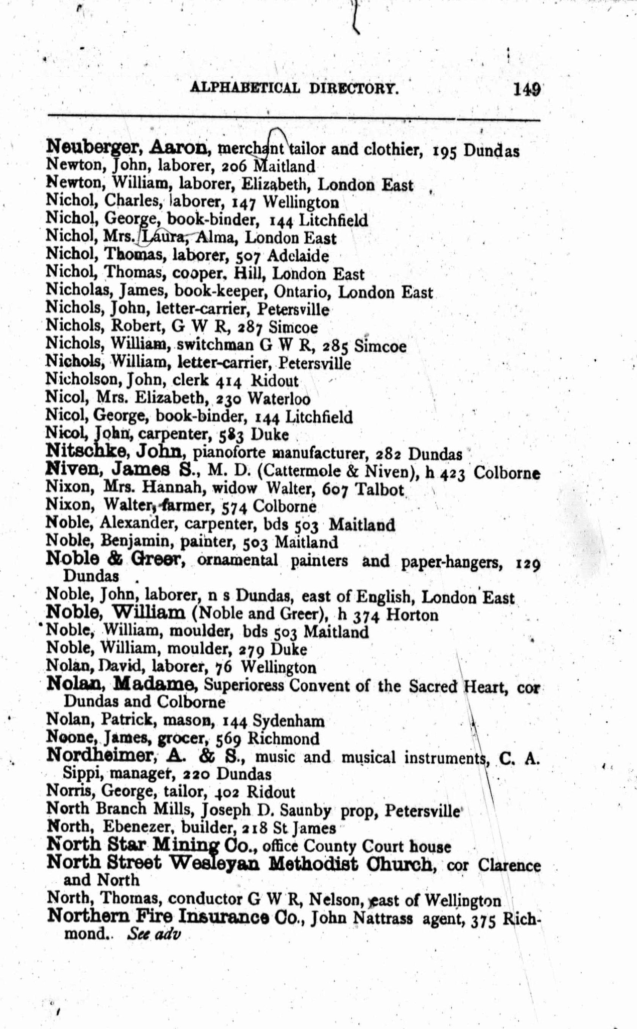 1877 London Ont City Directory for Nichol
