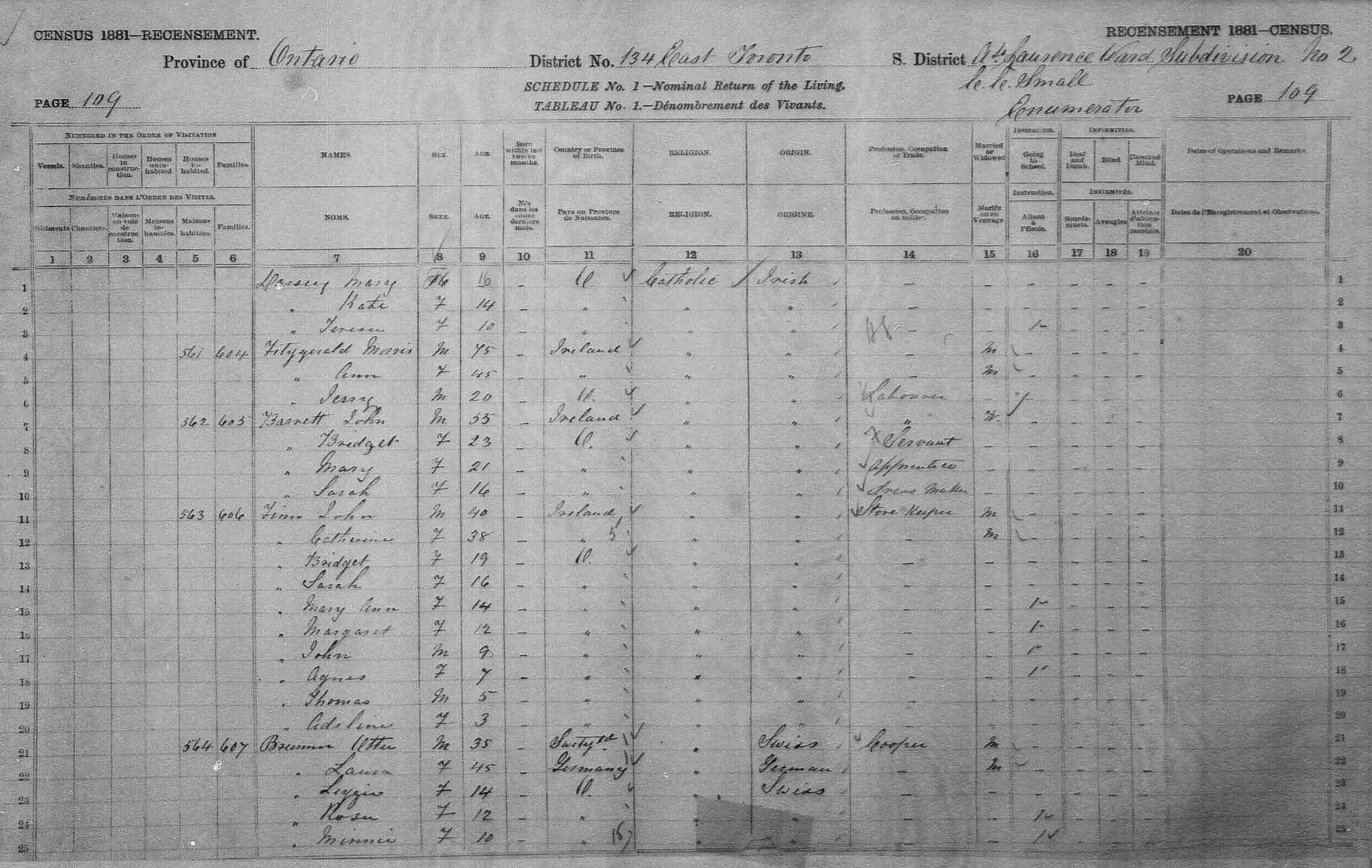 1881 Candian Census for Otto Brunner