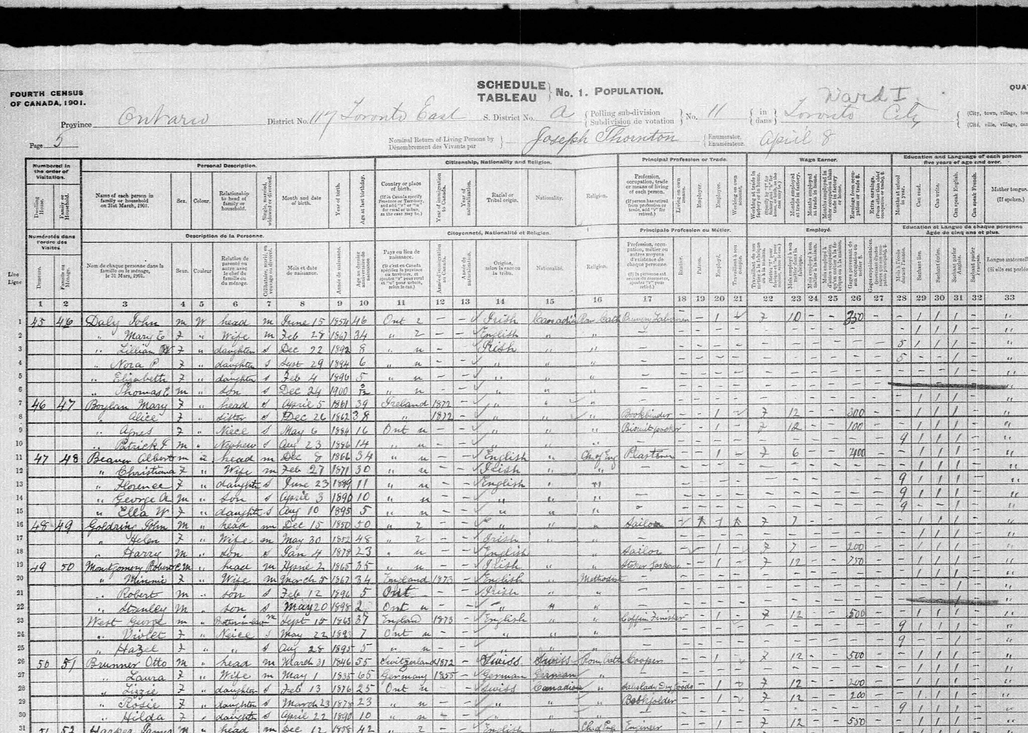 1901 Otto Brunner Candian Census