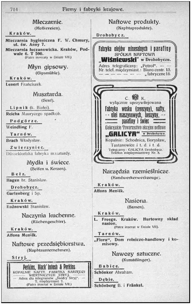 1910 Lwow Address Directory