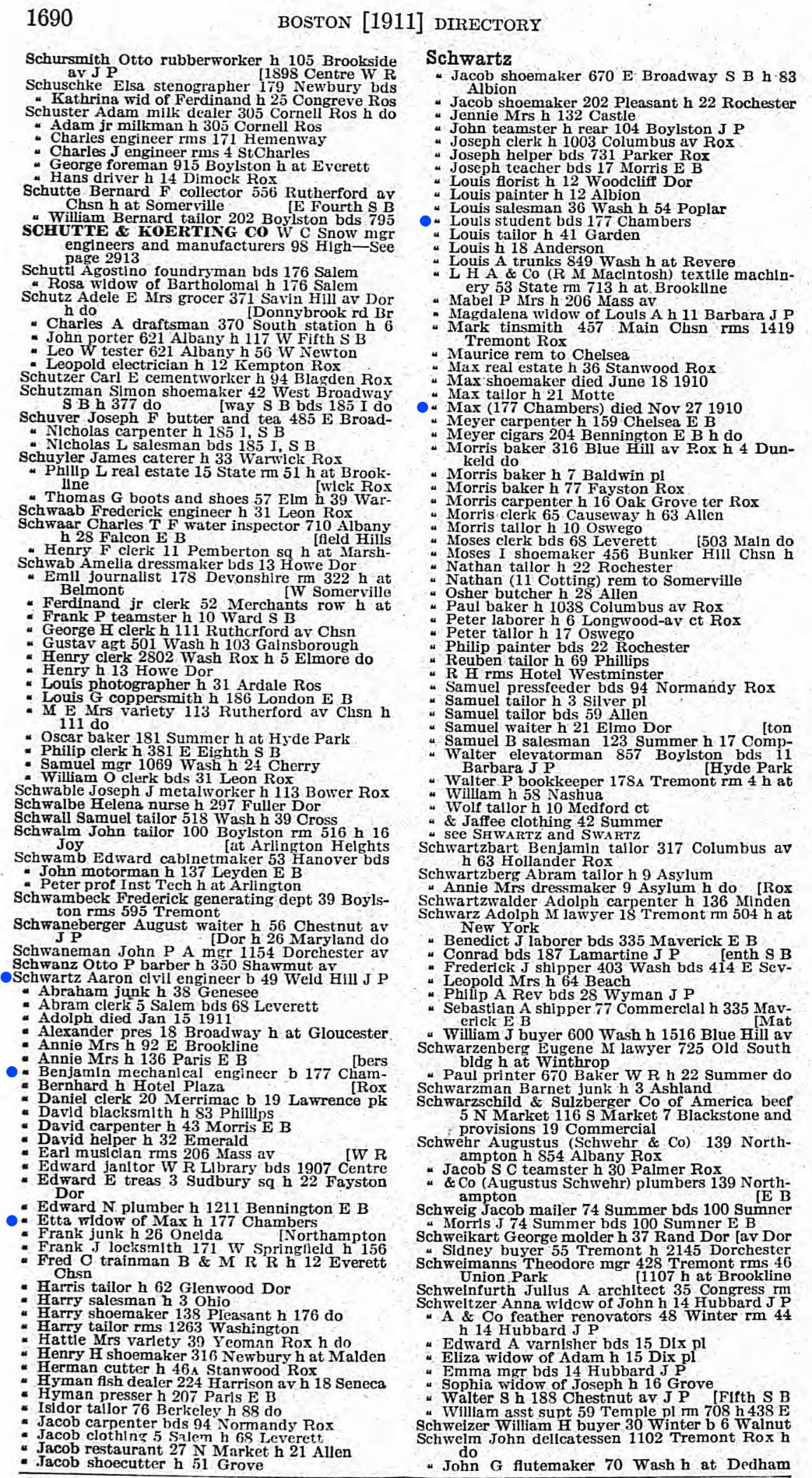 Schwartz Family in 1911 Boston City Directory