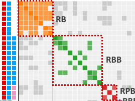 The Problem at 20 cM Icon