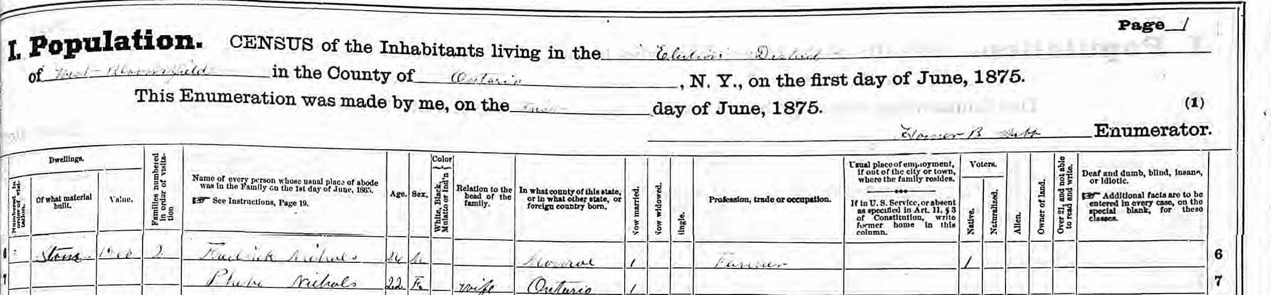 1875 NY Census for Frederick & Phebe Nichols
