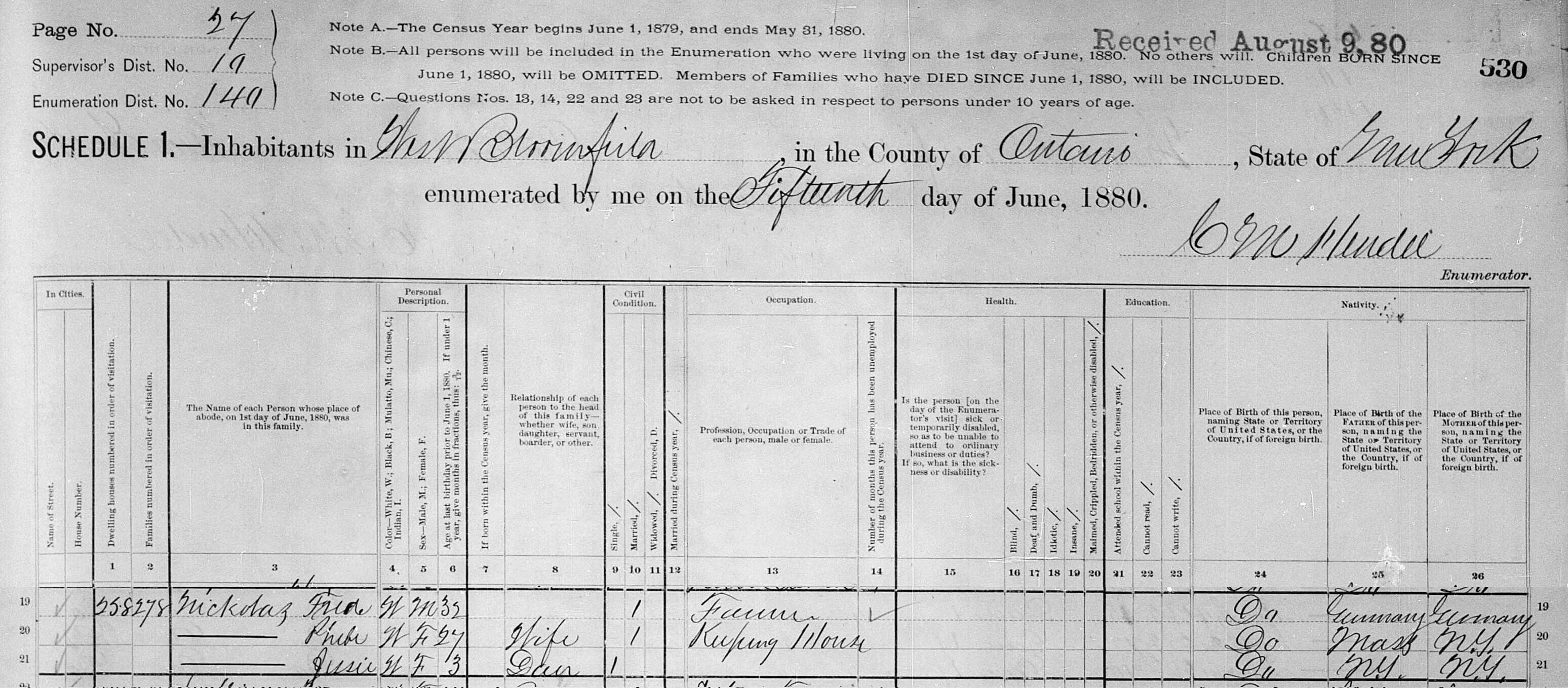 1880 US Census for Fred & Phebe Nicholas