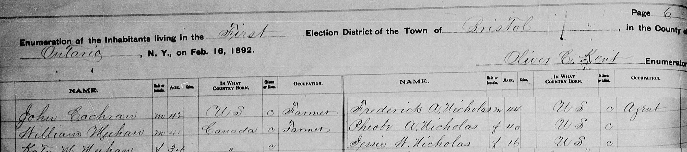 1892 NY Census for Frederick & Phebe Nicholas