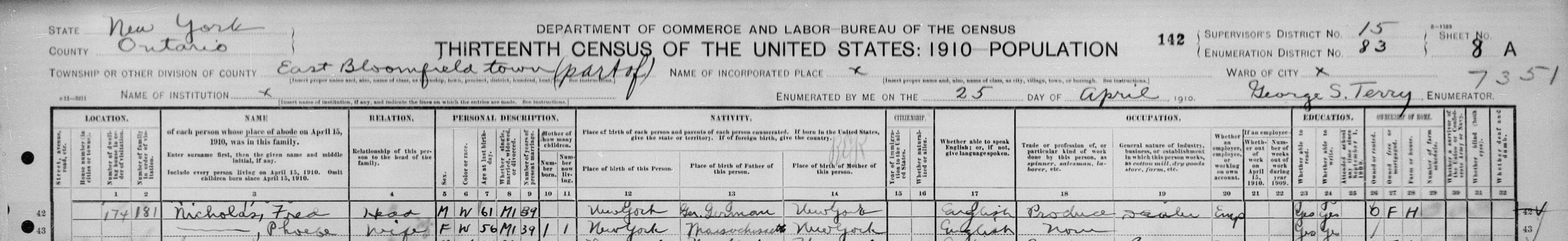 1910 US Census for Frederick & Phebe Nichols